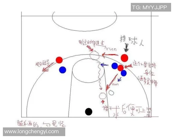飞盘战术解析：北京飞盘队如何实现中路突破的秘密与策略